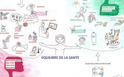 Ostéopathe nourrisson La Balme de Sillingy Magali Bertrand
