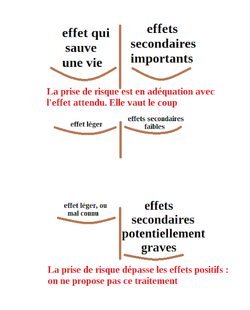 Canapés et chaises de bureaux : nos meilleurs ennemis
